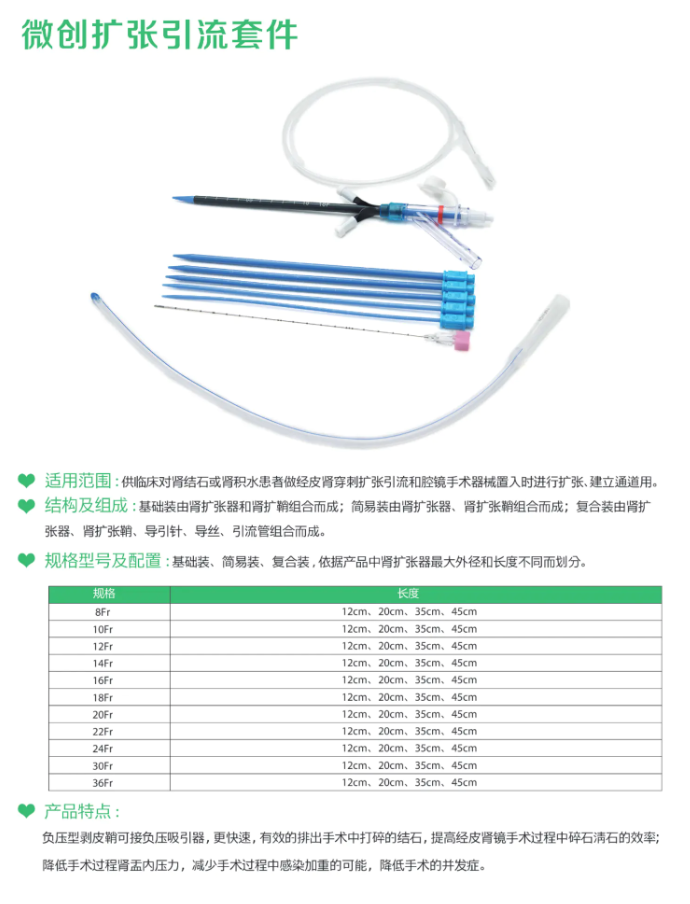 微创扩张引流套件