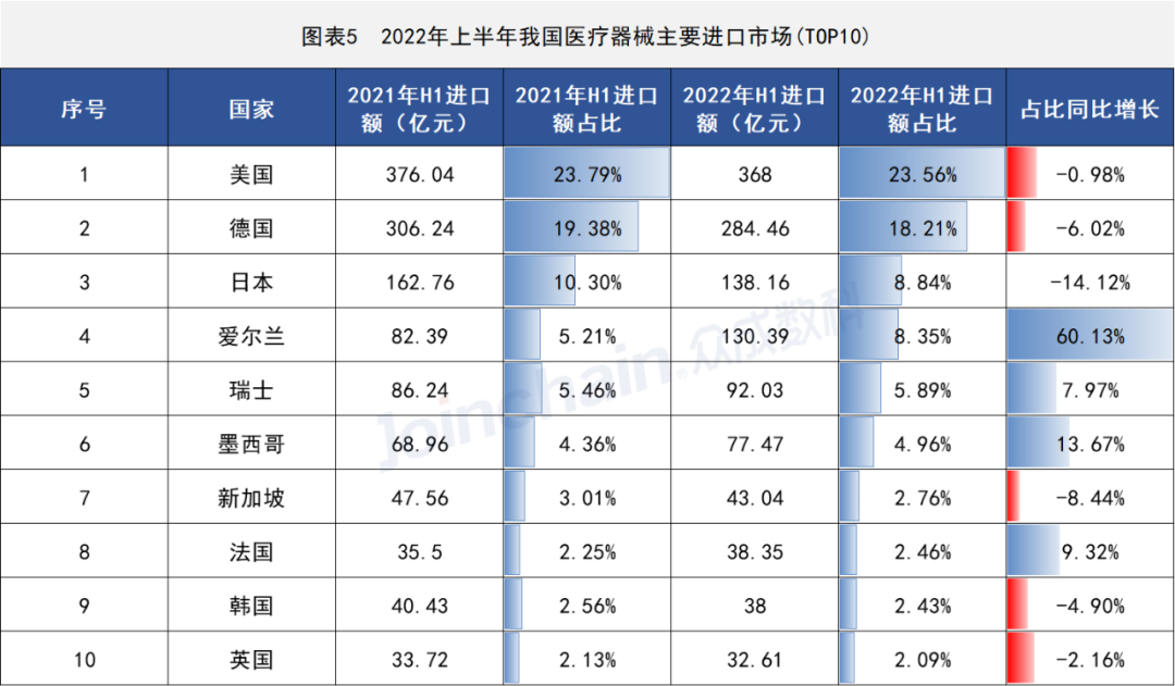1659170208205838.png 微信图片_20220730163633.png