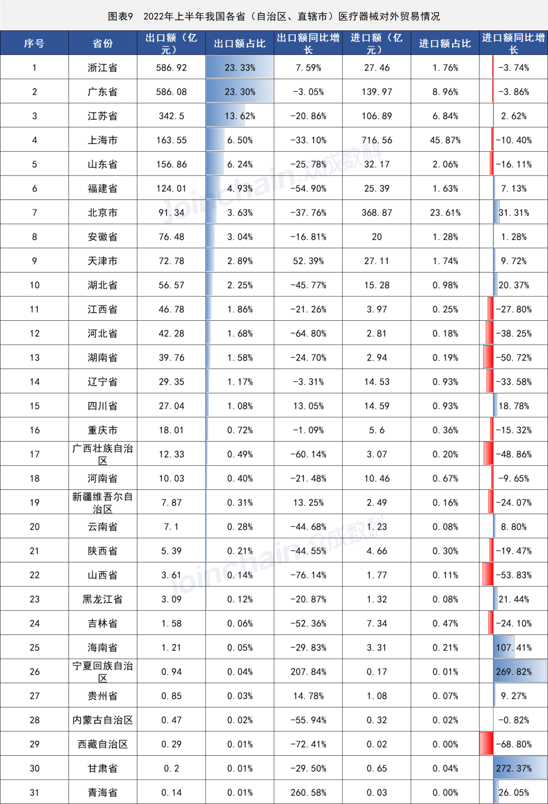 1659170338157015.png 微信图片_20220730163844.png
