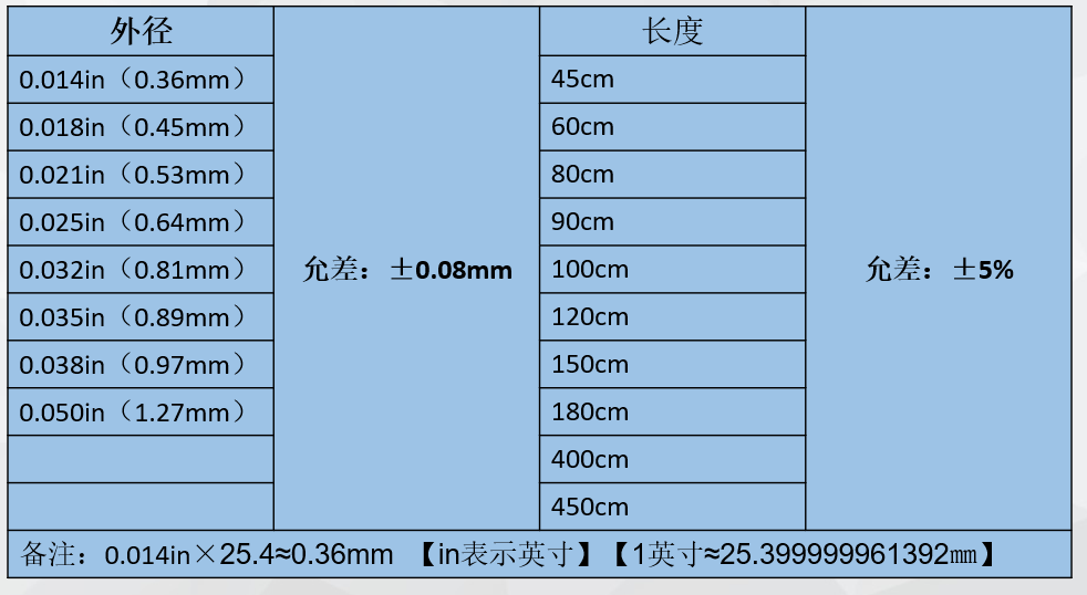 1740551808104595.png image.png